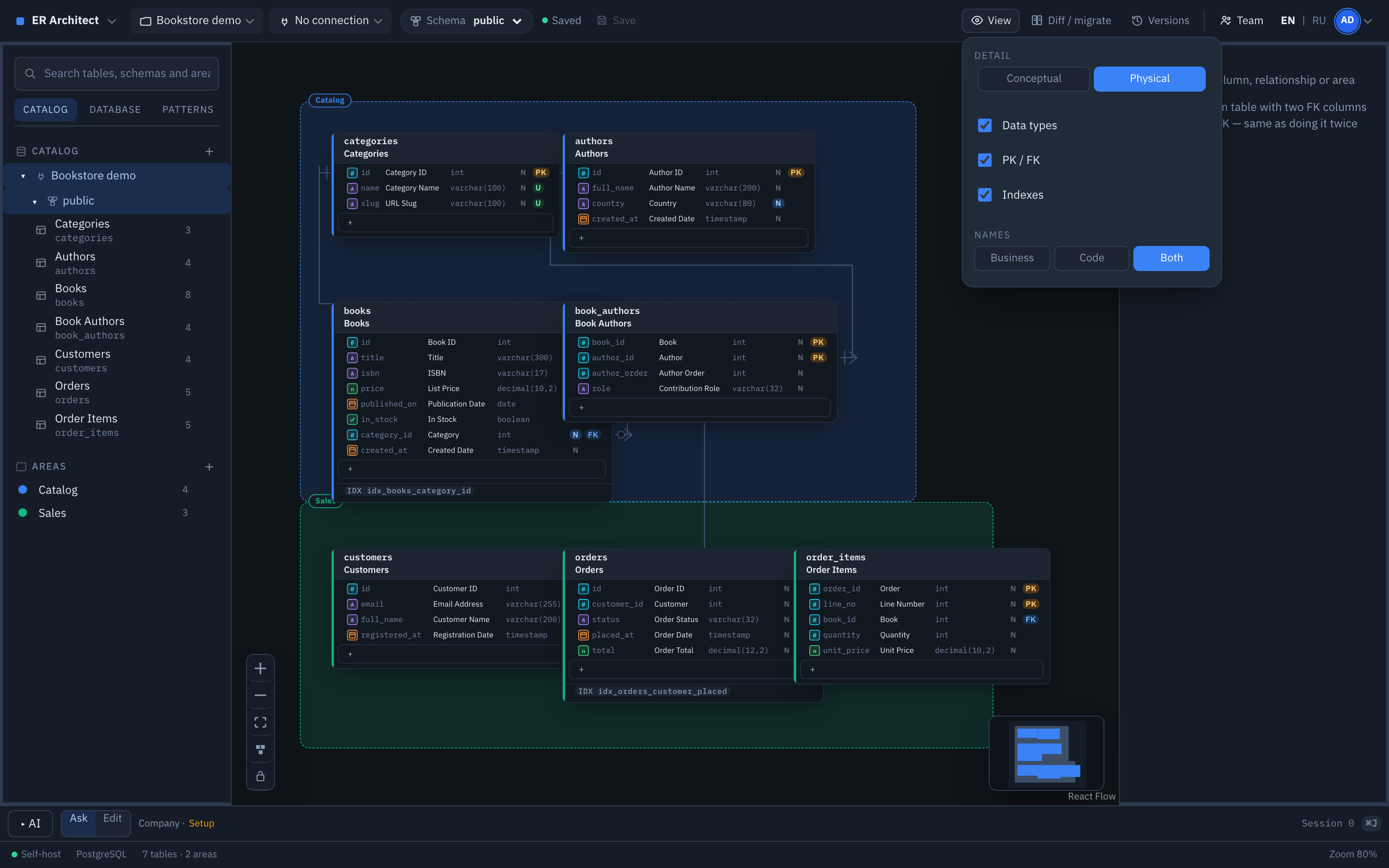 The View menu showing the conceptual and physical detail levels for the same model